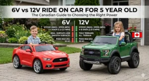 Infographic comparing charge times (temps de recharge) for 6V and 12V batteries for Canadian consumers.