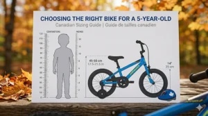 A sizing guide illustration helping Canadian parents choose the right 14 to 16-inch training wheel bike for a 5-year-old.